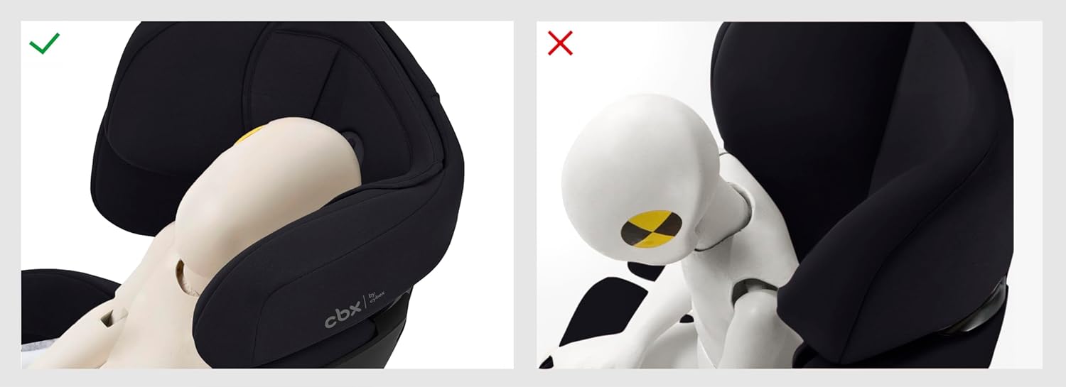 CBX by CYBEX Solution X i - Fix Kindersitz 100–150 cm, ISOFIX, Schwarz