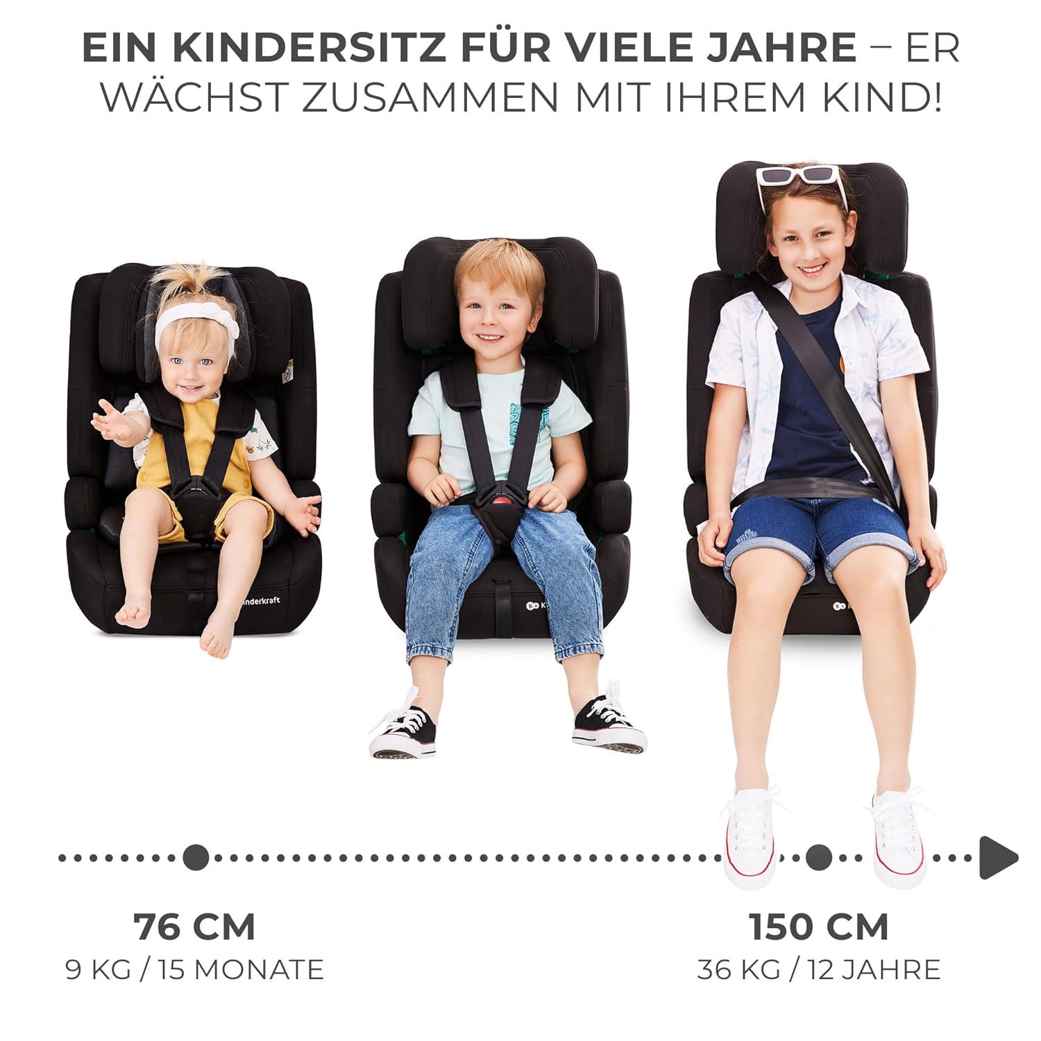 Kinderkraft SAFETY FIX 2 i - Size Kindersitz 76–150 cm, Schwarz