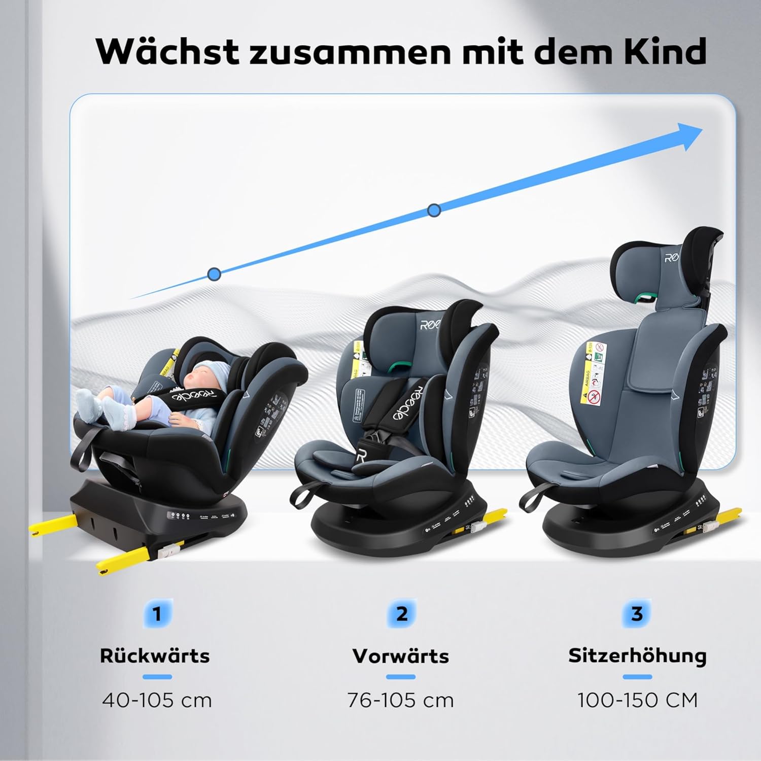 Reecle 360 Drehbar i - Size Kindersitz mit ISOFIX 40 - 150 cm (0 - 36 kg) Reboarder, ab Geburt - 12 Jahre, ECE R129